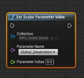 Set Scalar Parameter Value